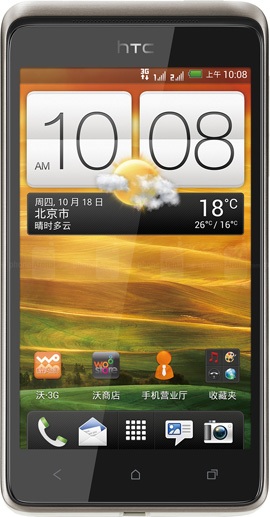 HTC Desire 400 dual sim